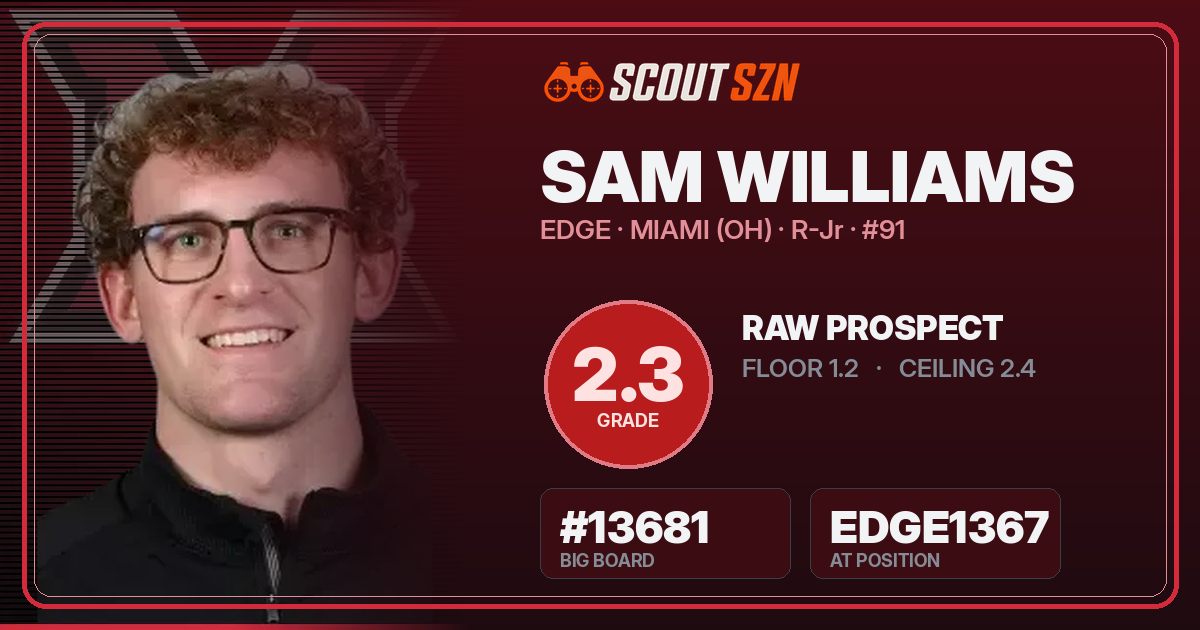 Share card for Sam Williams