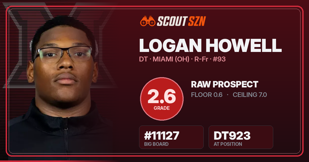 Share card for Logan Howell