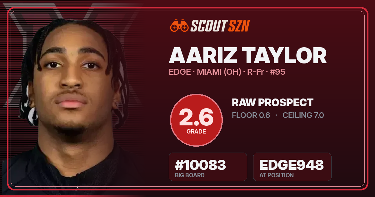 Share card for Aariz Taylor