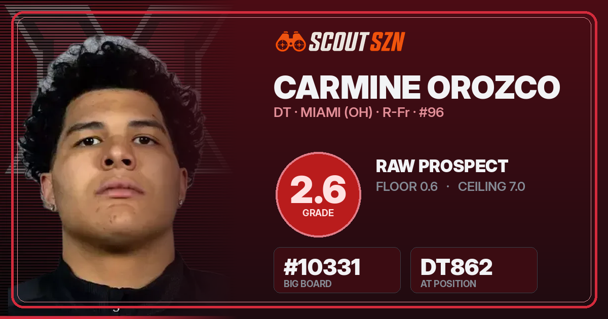 Share card for Carmine Orozco