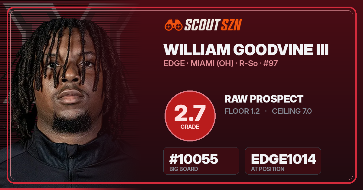 Share card for William Goodvine III