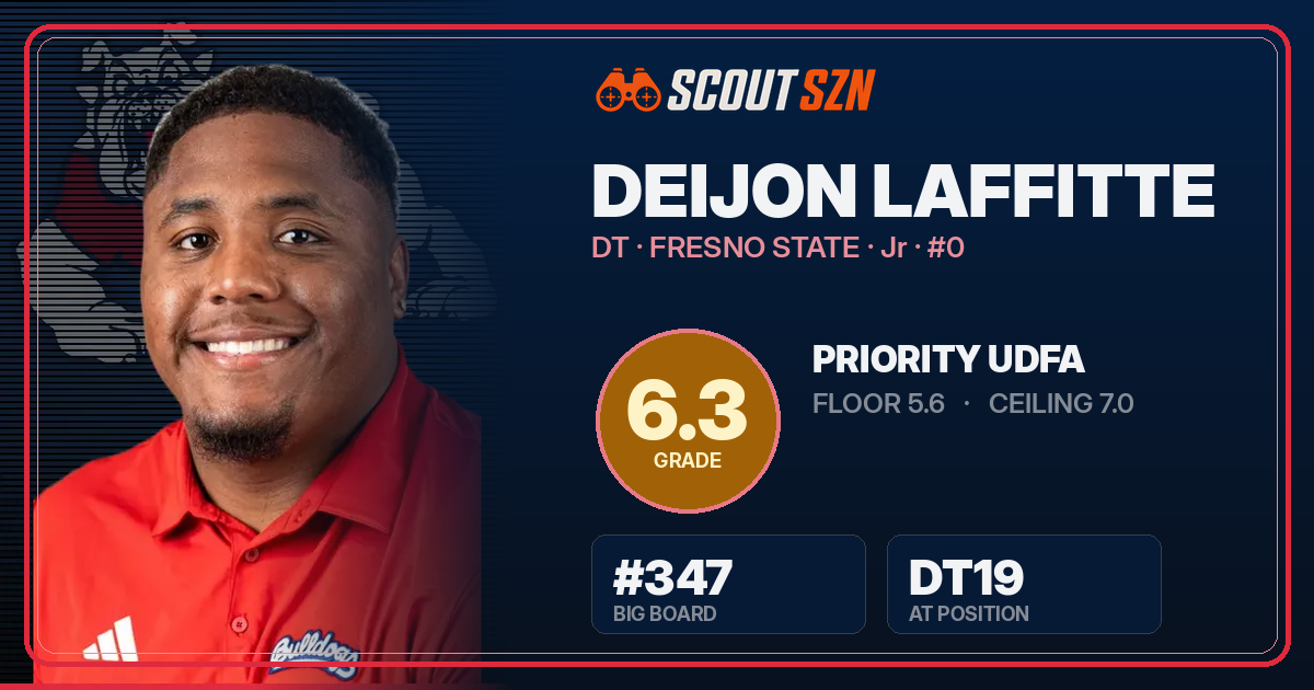 Share card for Deijon Laffitte