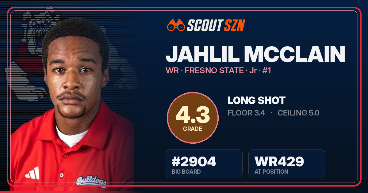 Share card for Jahlil McClain