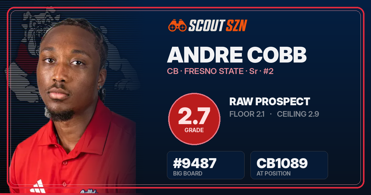 Share card for Andre Cobb