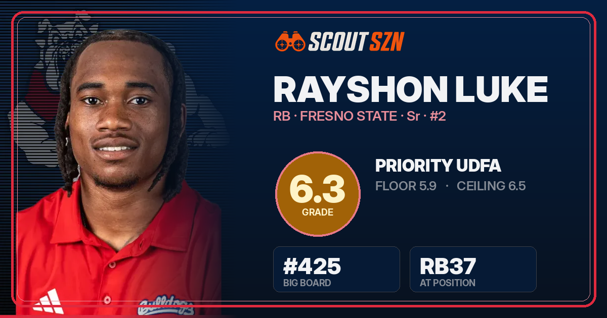 Share card for Rayshon Luke