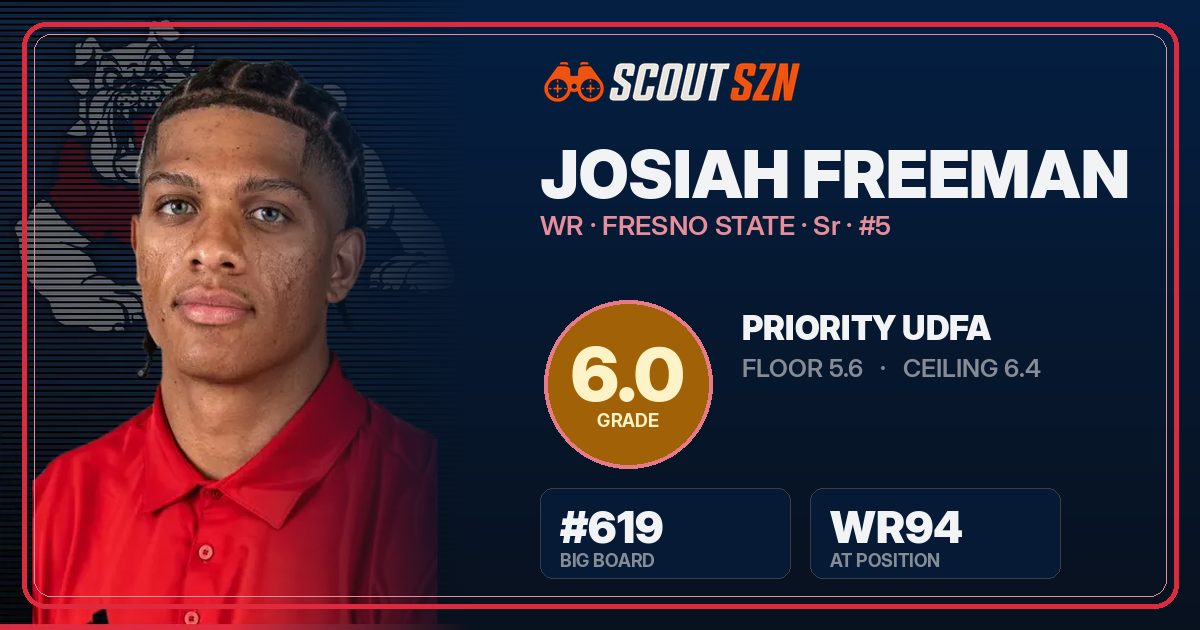 Share card for Josiah Freeman