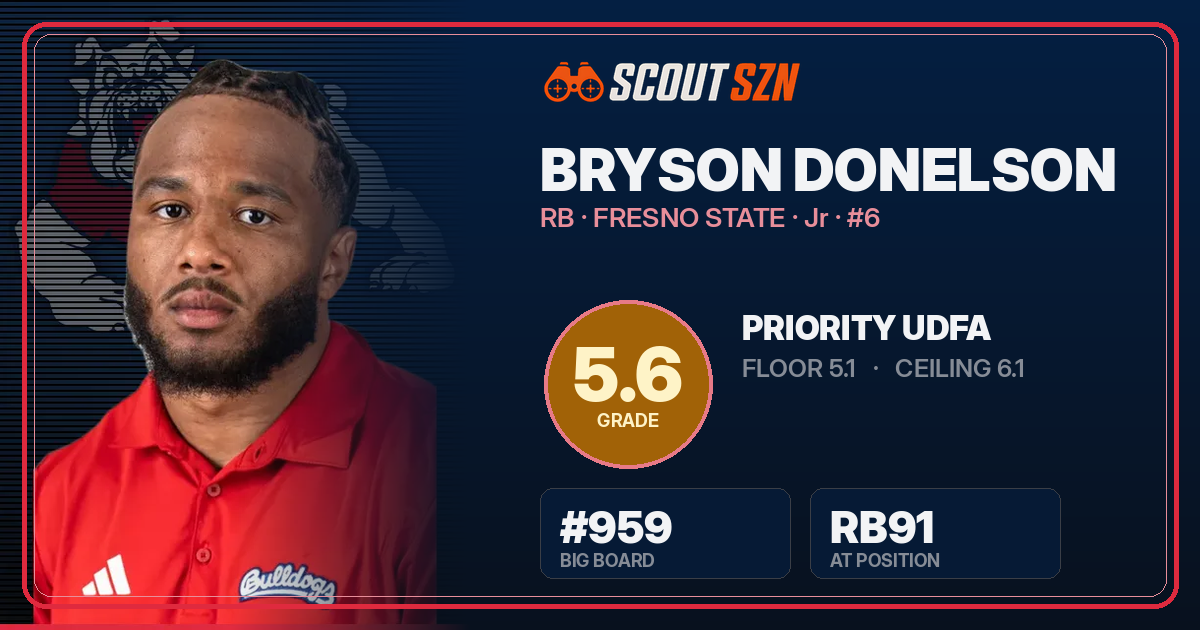 Share card for Bryson Donelson