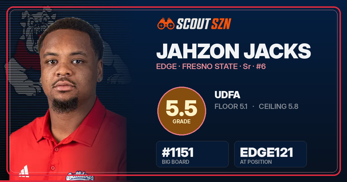 Share card for Jahzon Jacks