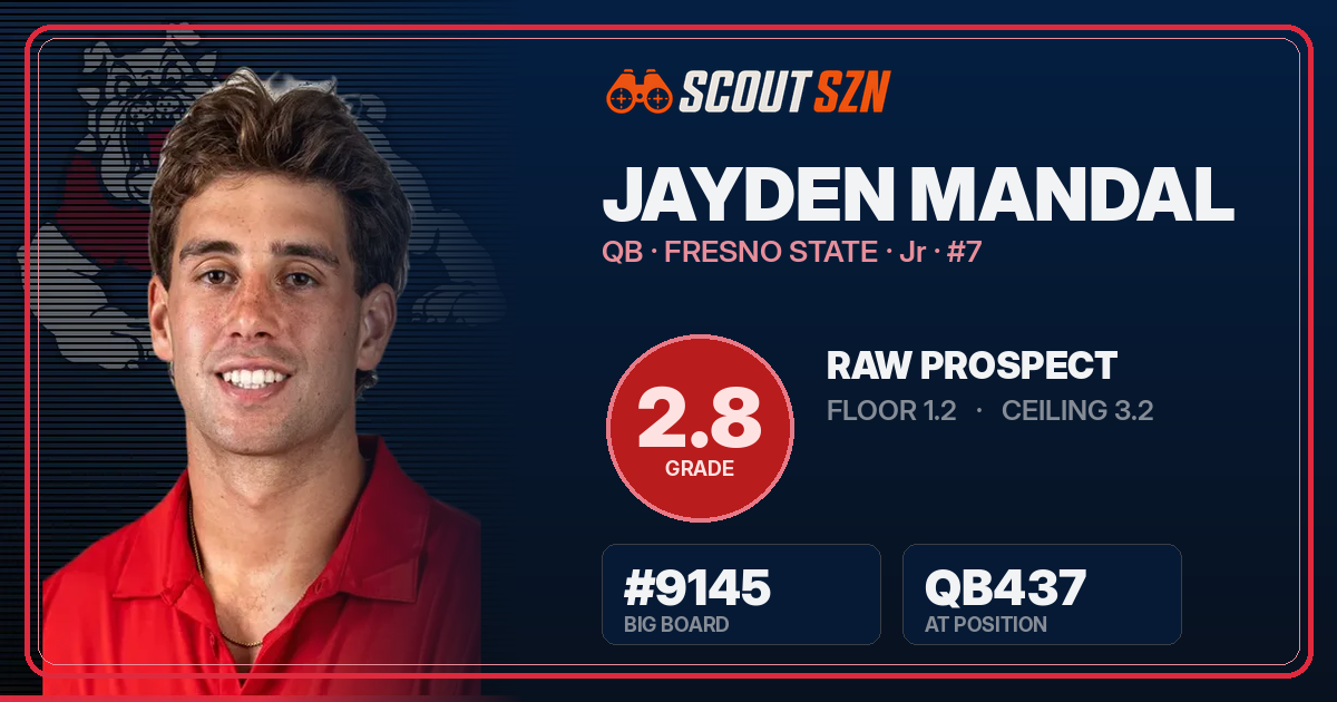 Share card for Jayden Mandal
