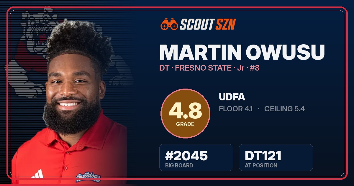 Share card for Martin Owusu