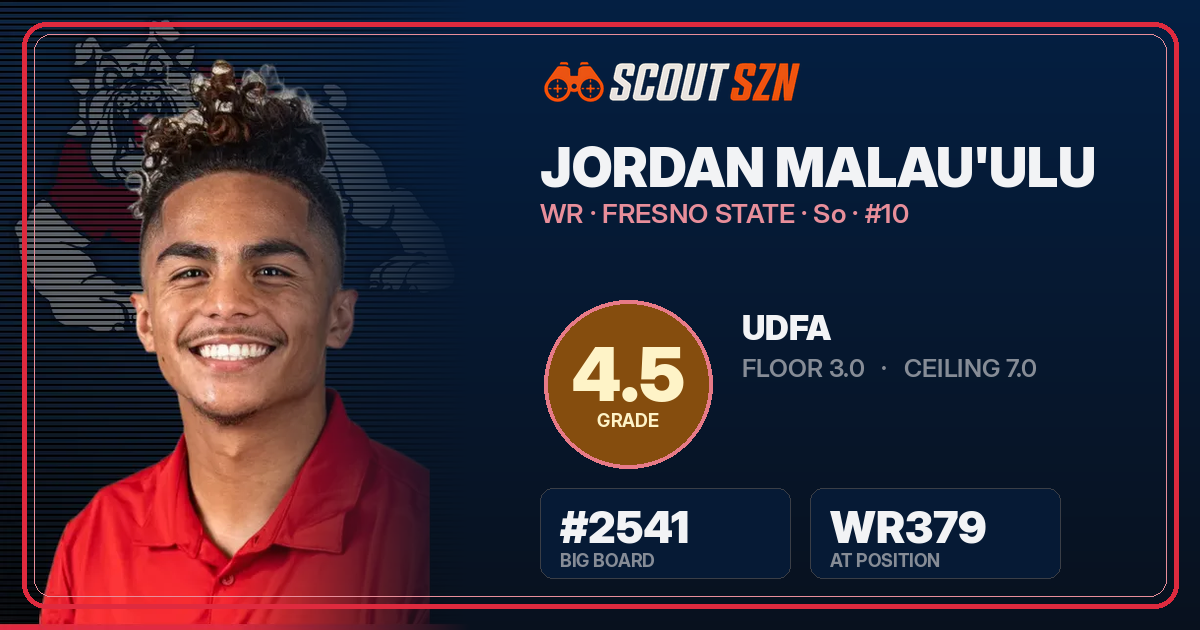 Share card for Jordan Malau'ulu