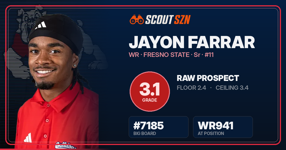 Share card for Jayon Farrar