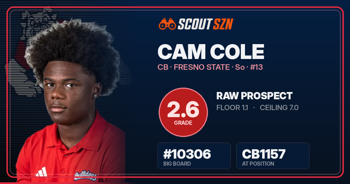 Share card for Cam Cole