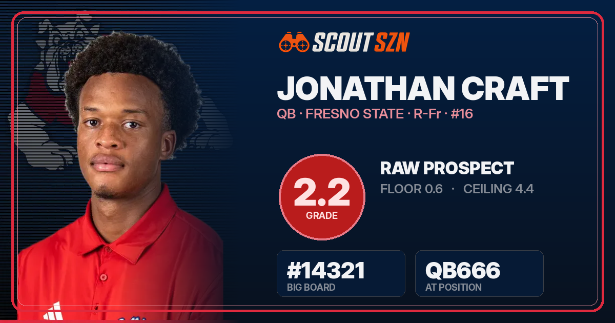 Share card for Jonathan Craft