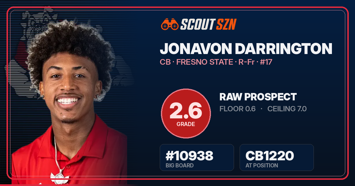 Share card for Jonavon Darrington