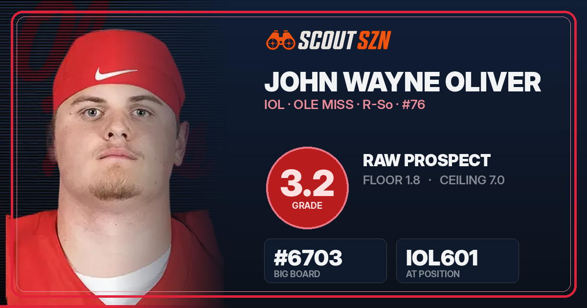 Share card for John Wayne Oliver