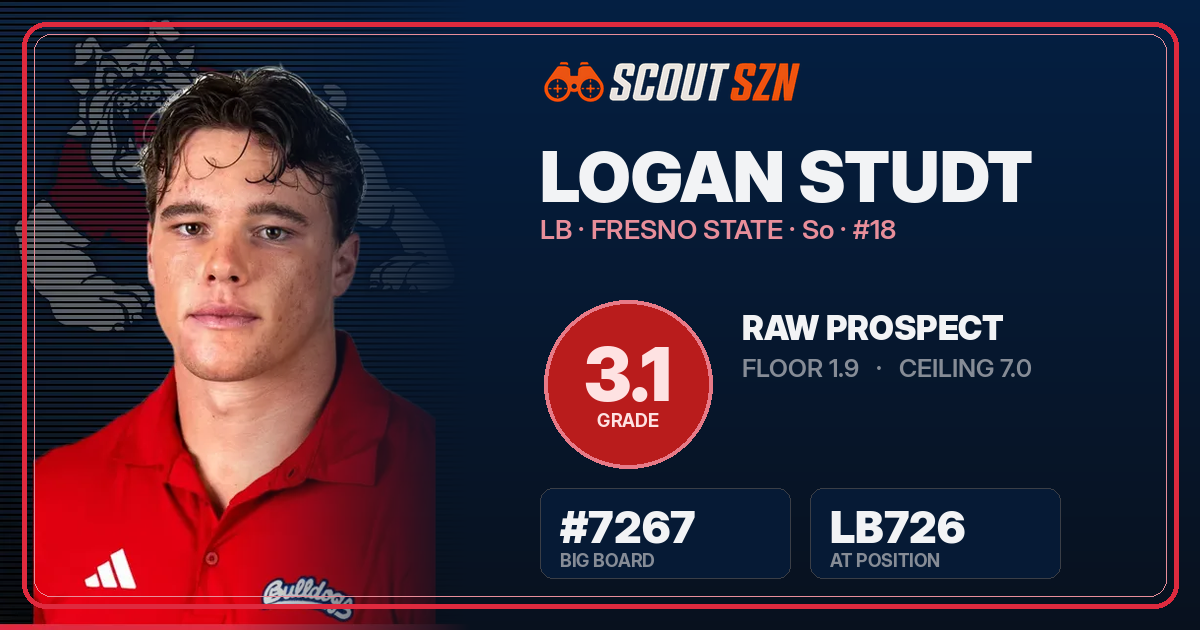 Share card for Logan Studt