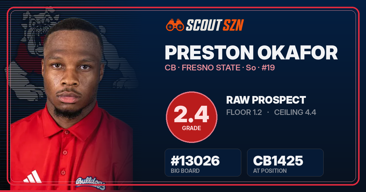 Share card for Preston Okafor