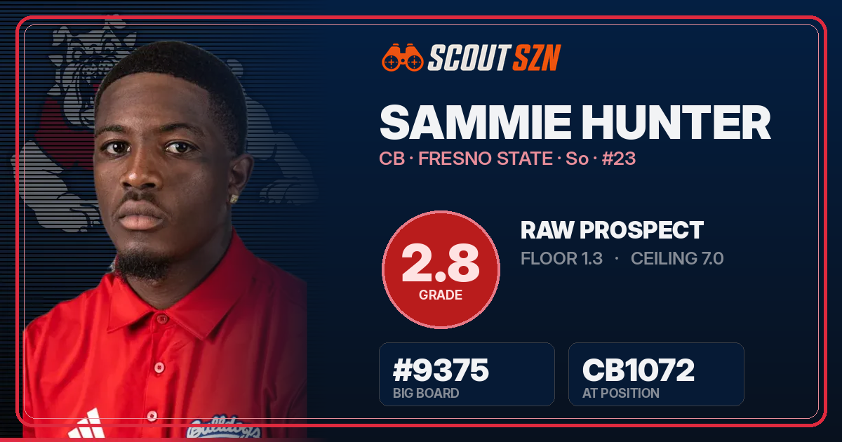 Share card for Sammie Hunter