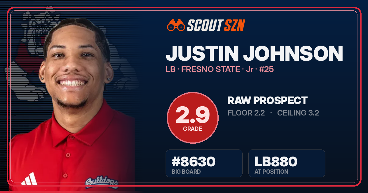 Share card for Justin Johnson
