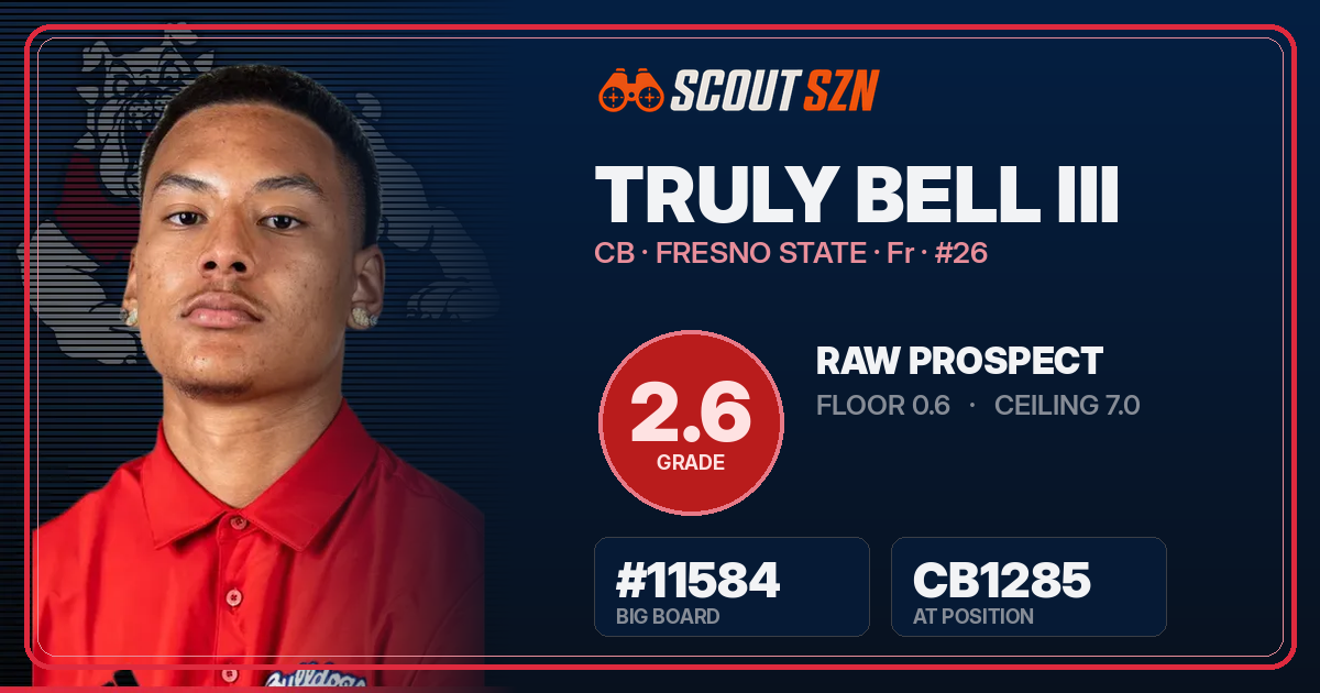 Share card for Truly Bell III