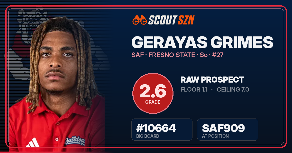 Share card for Gerayas Grimes
