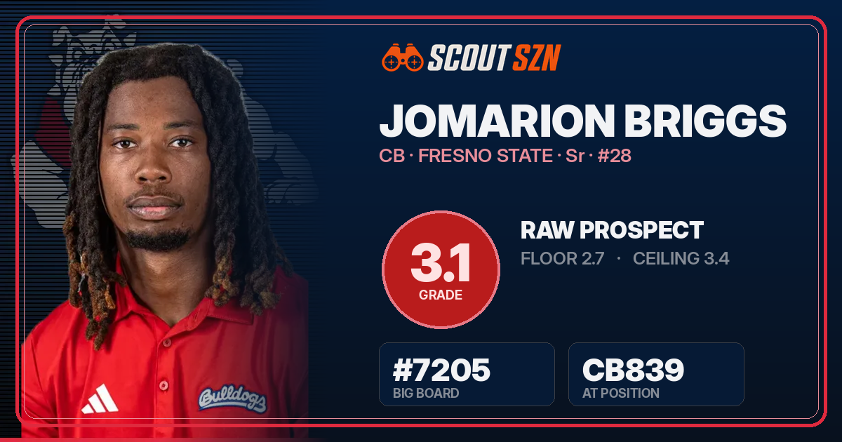 Share card for Jomarion Briggs