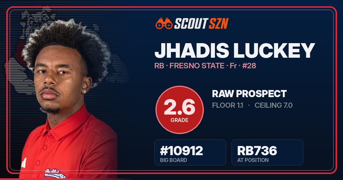 Share card for Jhadis Luckey