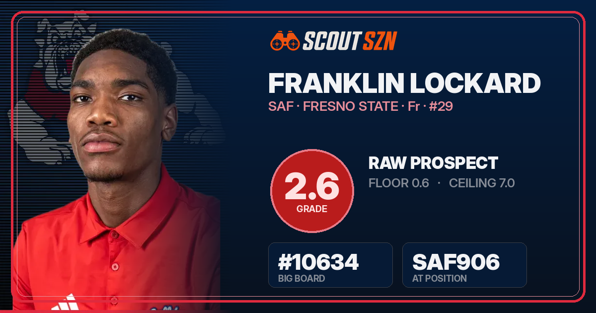 Share card for Franklin Lockard