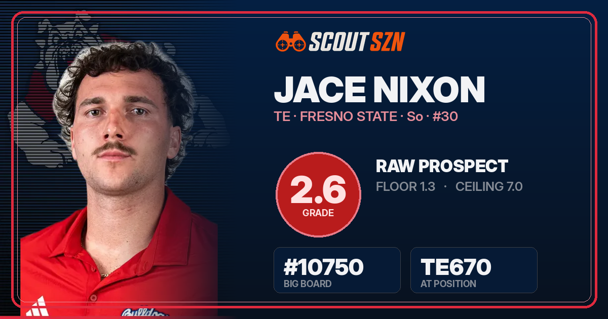 Share card for Jace Nixon