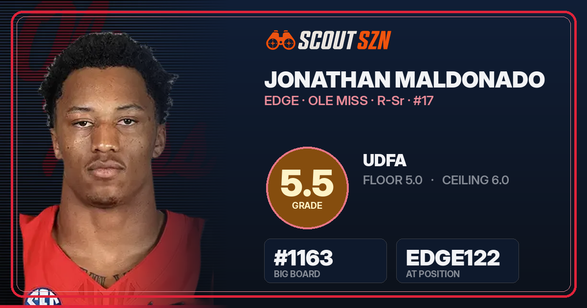 Share card for Jonathan Maldonado