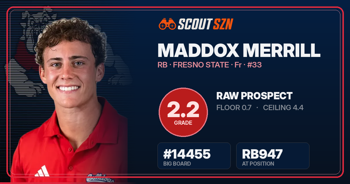 Share card for Maddox Merrill