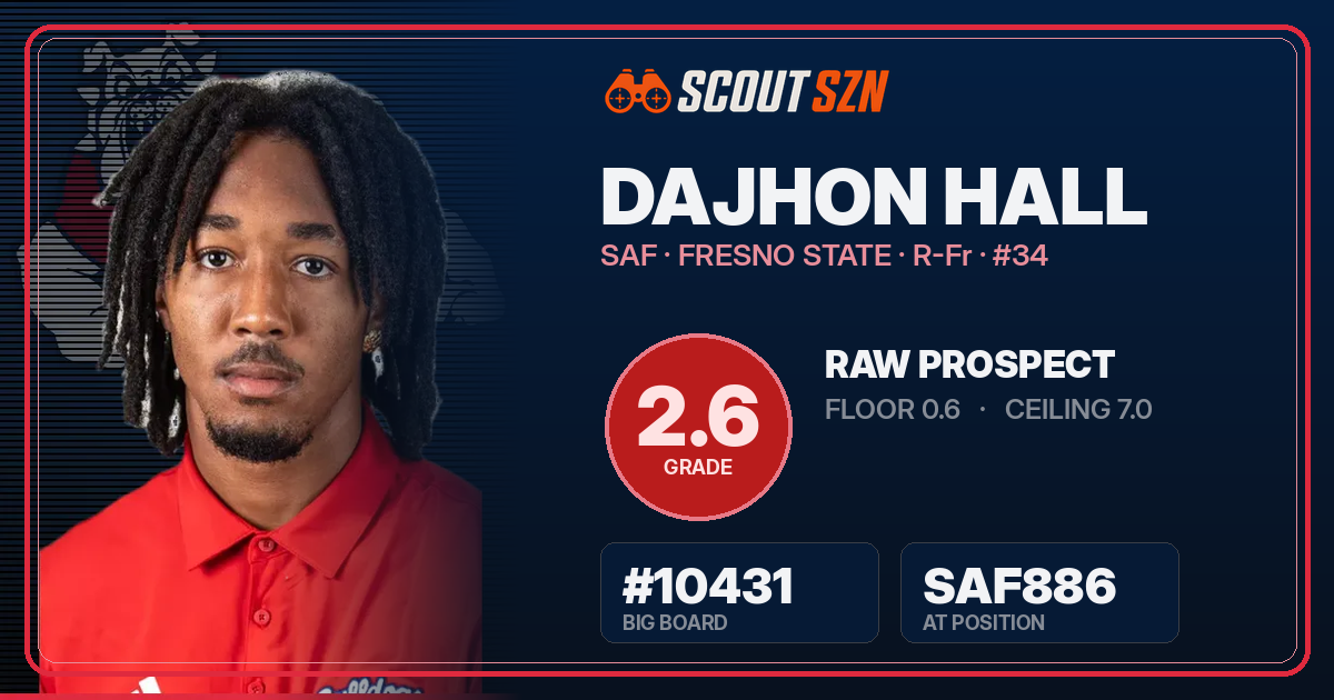 Share card for DaJhon Hall