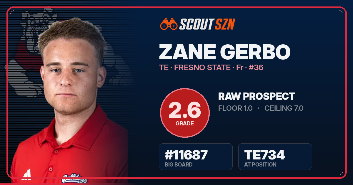 Share card for Zane Gerbo