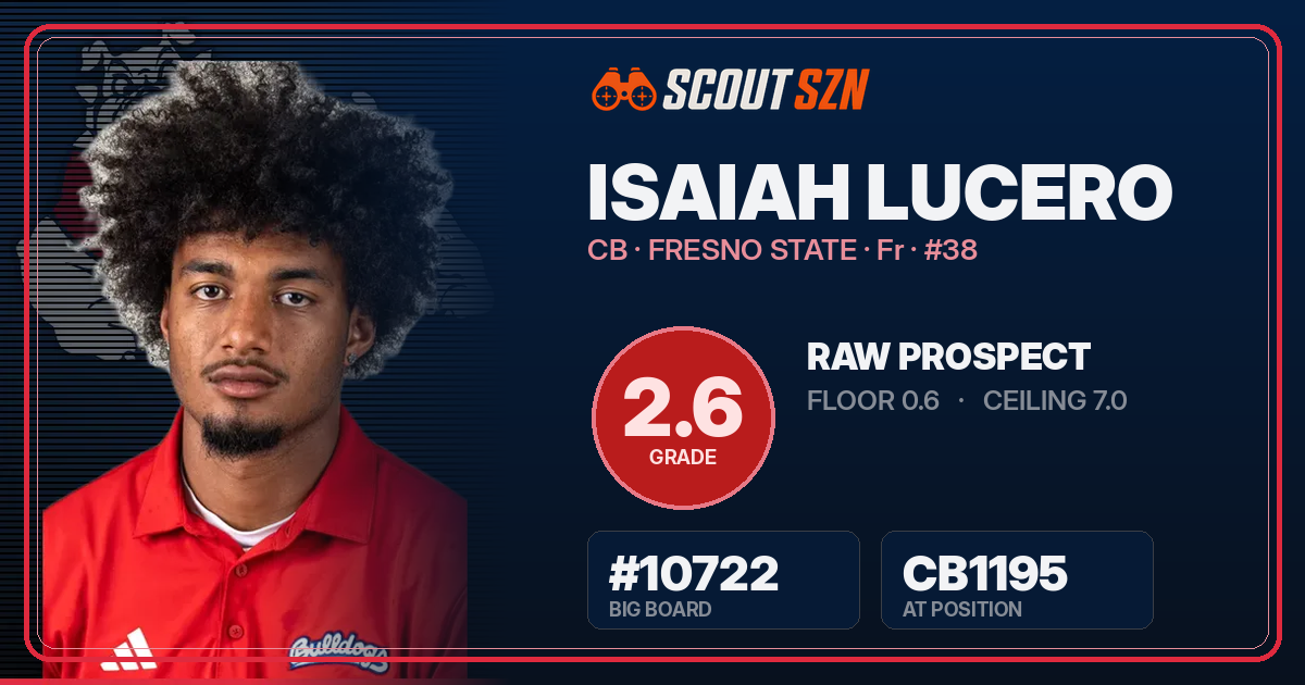Share card for Isaiah Lucero