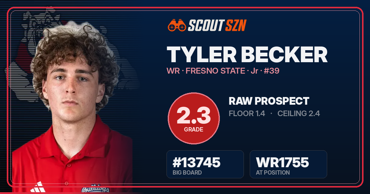 Share card for Tyler Becker