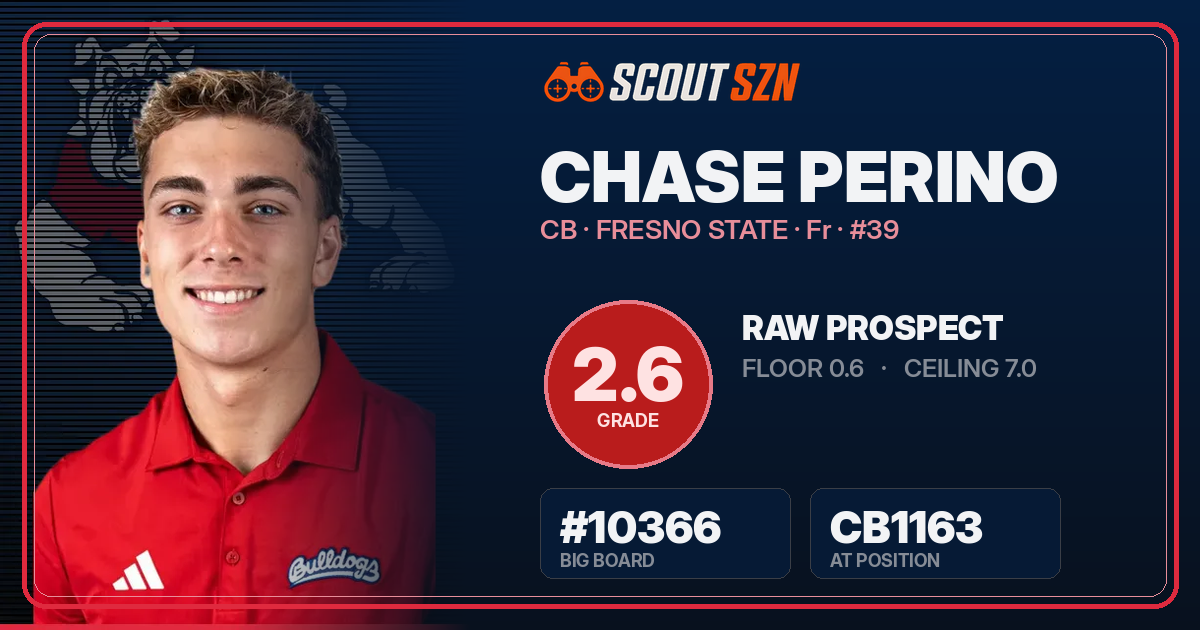 Share card for Chase Perino