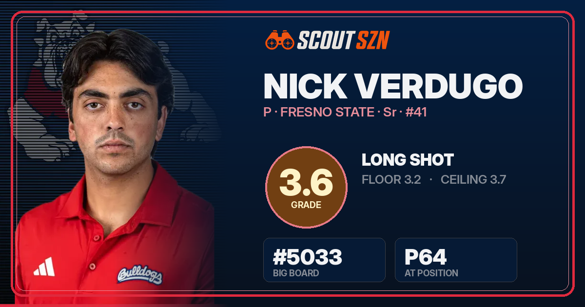 Share card for Nick Verdugo