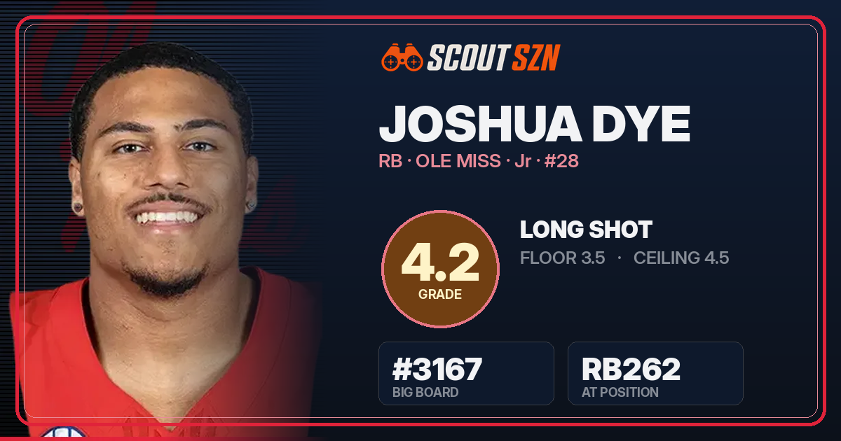 Share card for Joshua Dye