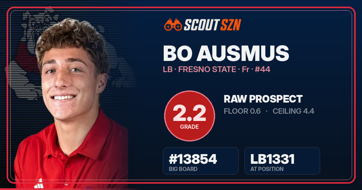 Share card for Bo Ausmus