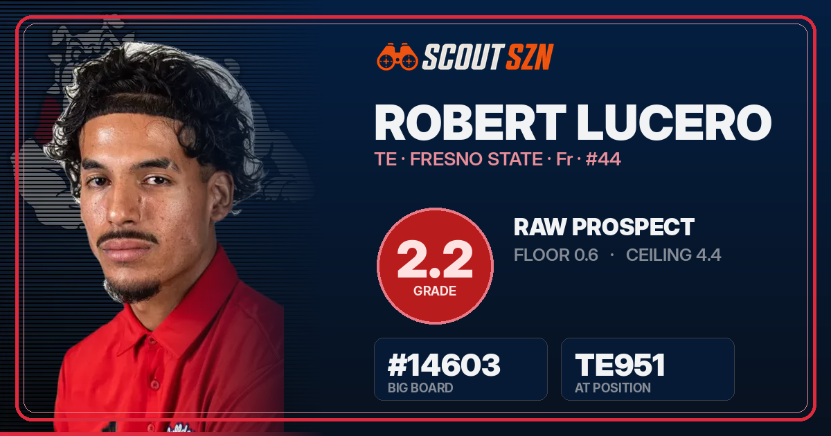 Share card for Robert Lucero