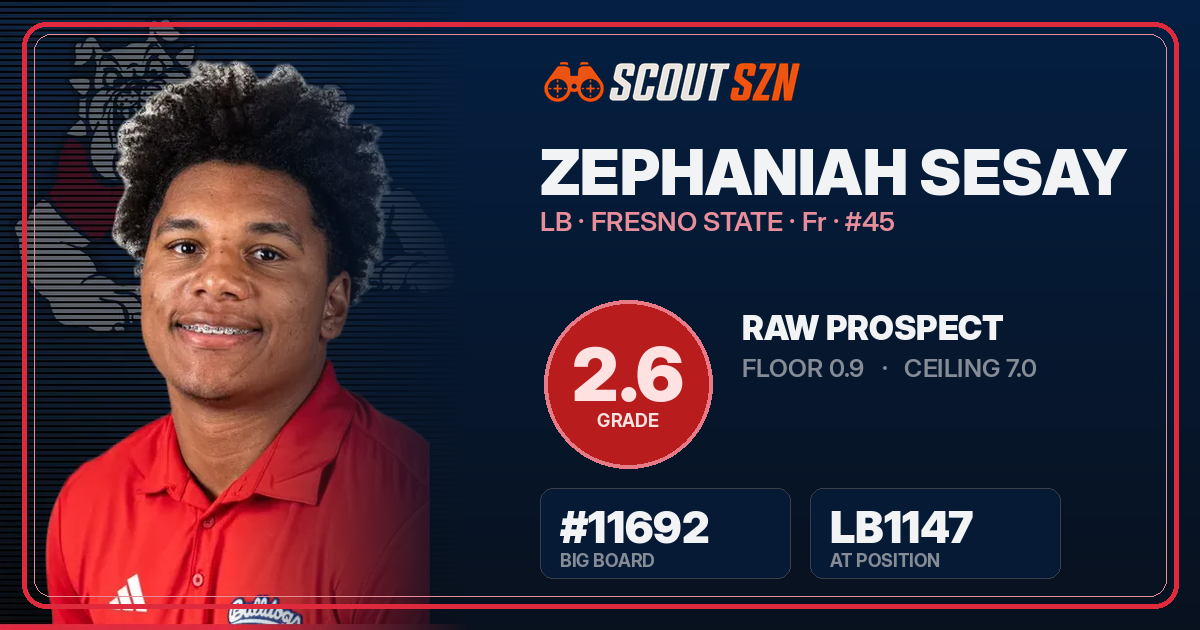 Share card for Zephaniah Sesay