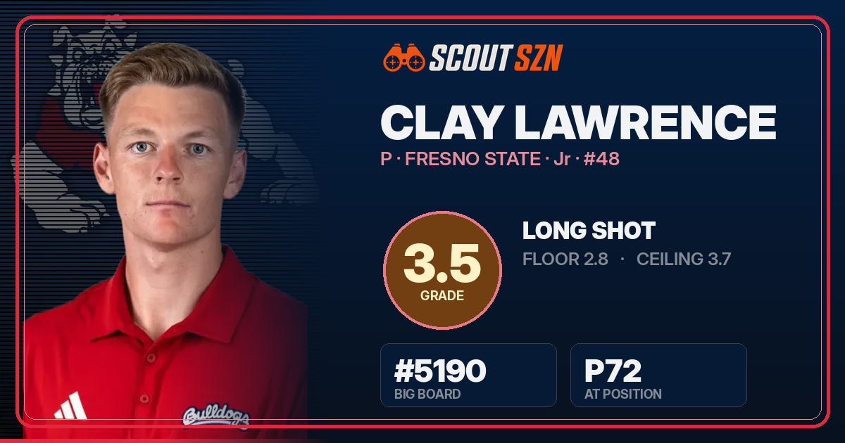Share card for Clay Lawrence
