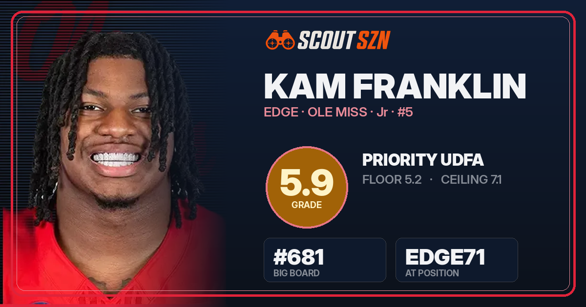 Share card for Kam Franklin