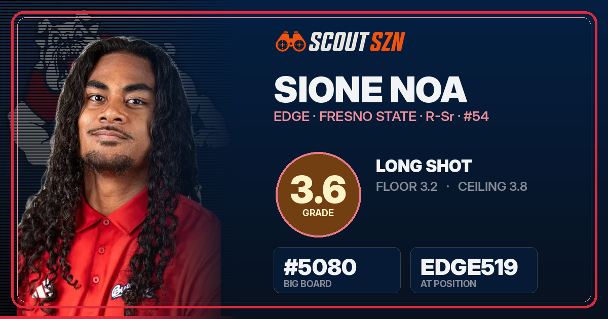 Share card for Sione Noa