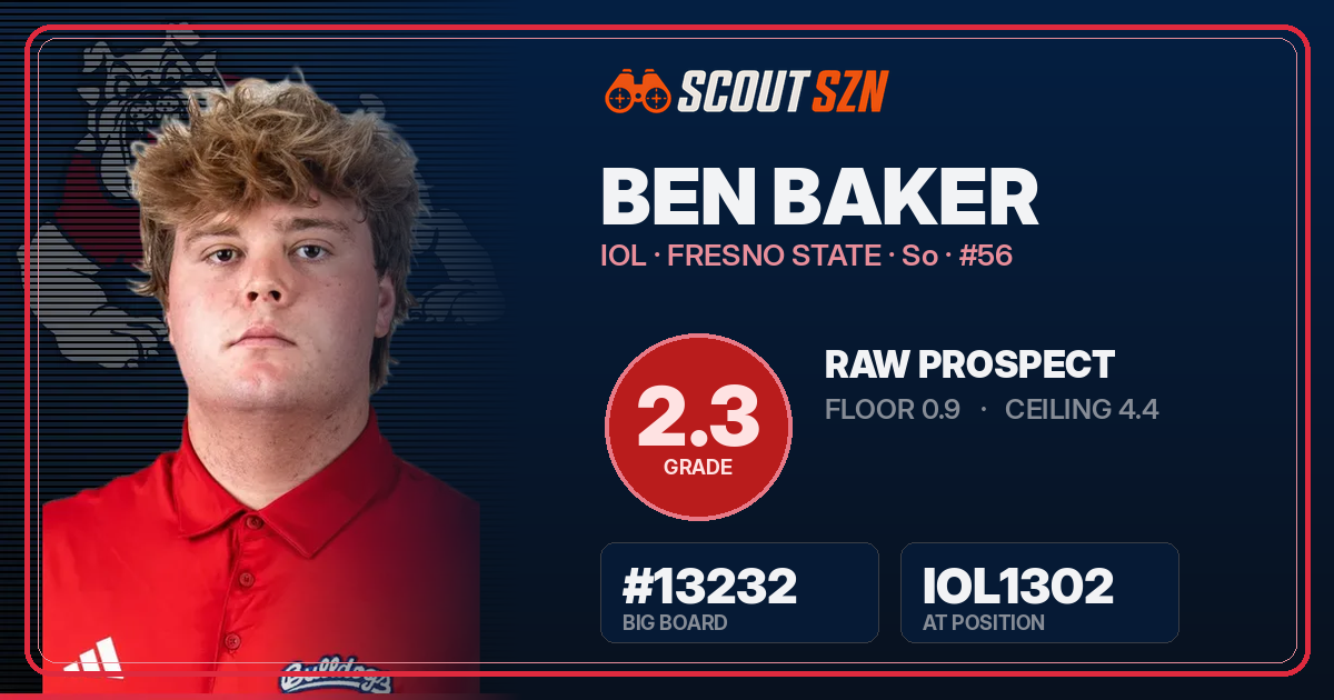 Share card for Ben Baker
