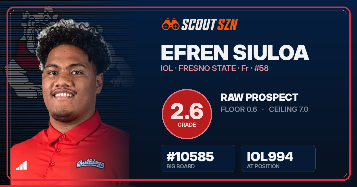 Share card for Efren Siuloa