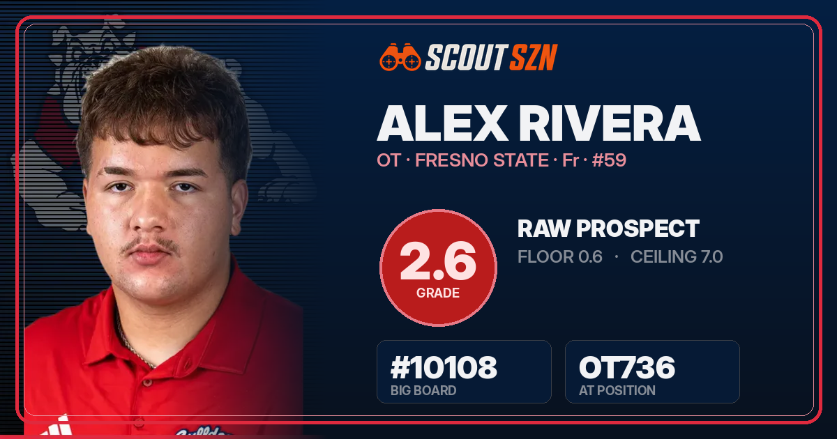 Share card for Alex Rivera