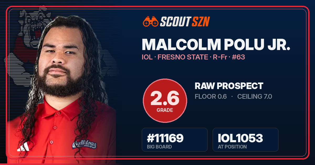 Share card for Malcolm Polu Jr.