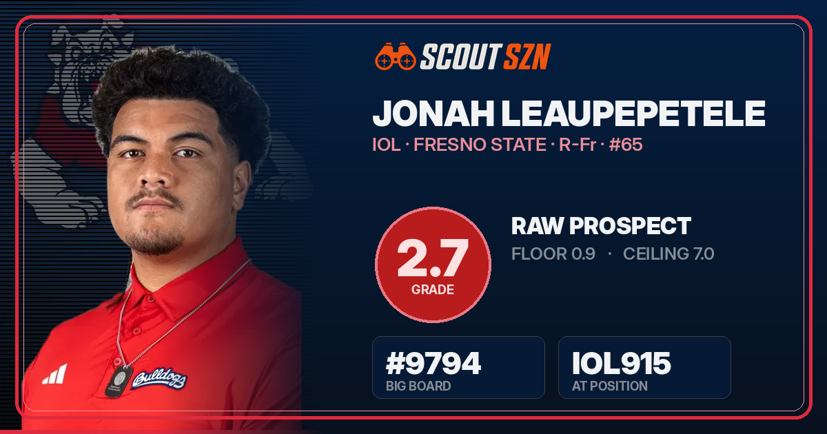 Share card for Jonah Leaupepetele